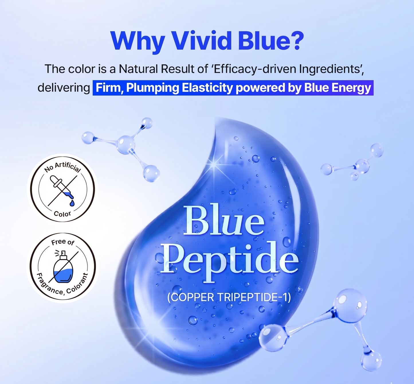 The Blue Peptide Bakuchiol Plump Glow Serum -  Reduce Wrinkles, Firm & Plump Skin Fast